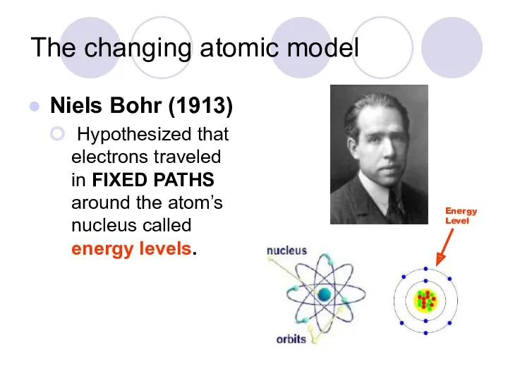The changing atomic model Niels Bohr (1913) Hypothesized that electrons