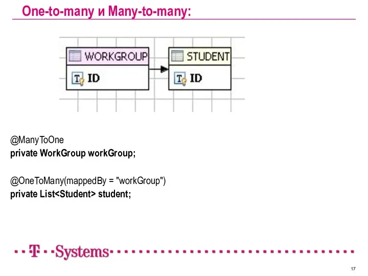 One-to-many и Many-to-many: @ManyToOne private WorkGroup workGroup; @OneToMany(mappedBy = "workGroup") private List student;