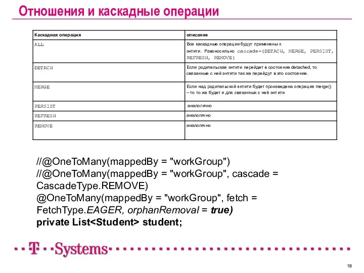 Отношения и каскадные операции //@OneToMany(mappedBy = "workGroup") //@OneToMany(mappedBy = "workGroup",