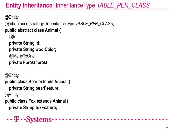 Entity Inheritance: InheritanceType.TABLE_PER_CLASS @Entity @Inheritance(strategy=InheritanceType.TABLE_PER_CLASS) public abstract class Animal {