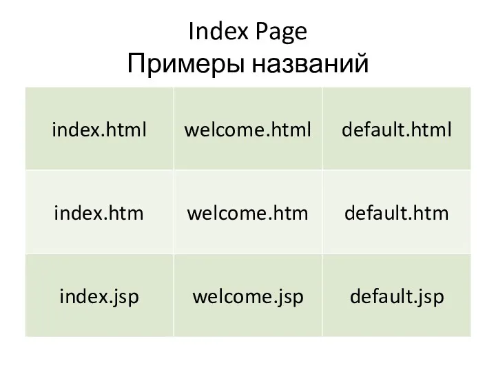 Index Page Примеры названий