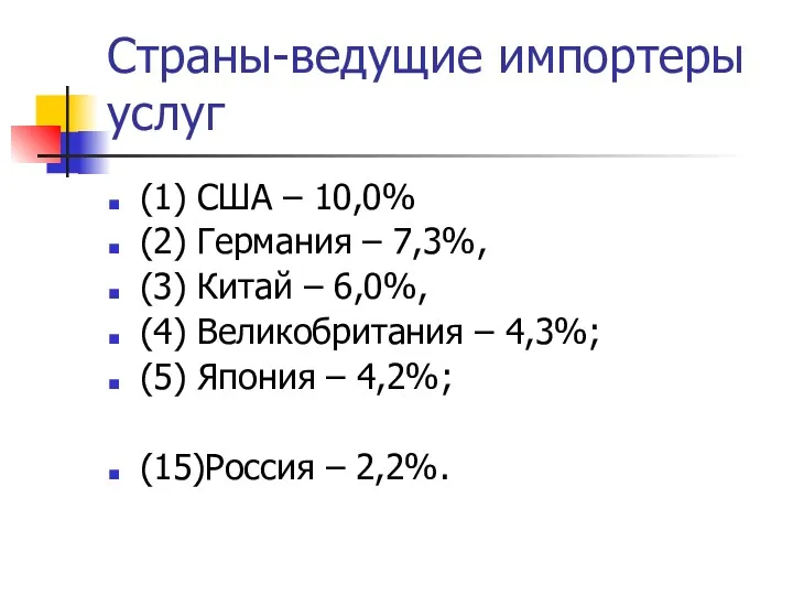 Страны-ведущие импортеры услуг (1) США – 10,0% (2) Германия –