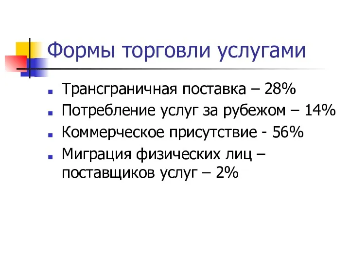 Формы торговли услугами Трансграничная поставка – 28% Потребление услуг за