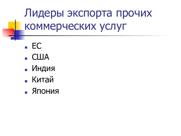 Лидеры экспорта прочих коммерческих услуг ЕС США Индия Китай Япония