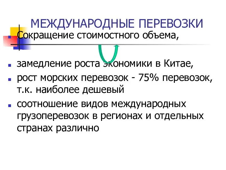 МЕЖДУНАРОДНЫЕ ПЕРЕВОЗКИ Сокращение стоимостного объема, замедление роста экономики в Китае,