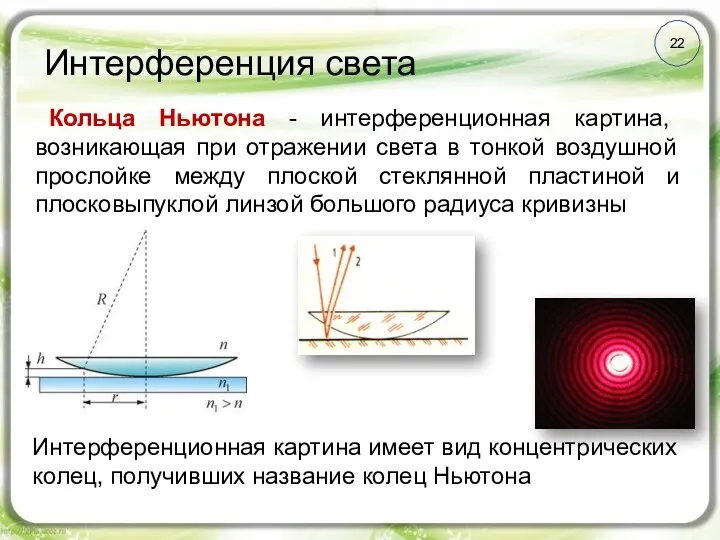 Интерференция света 22 Кольца Ньютона - интерференционная картина, возникающая при отражении света в