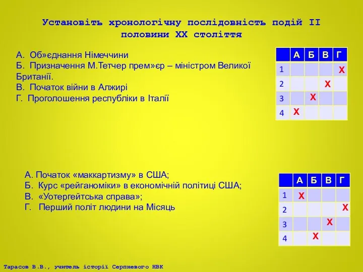 Установіть хронологічну послідовність подій ІІ половини ХХ століття А. Об»єднання