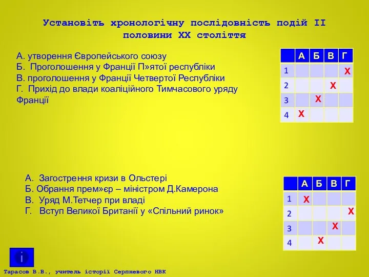 Установіть хронологічну послідовність подій ІІ половини ХХ століття А. утворення