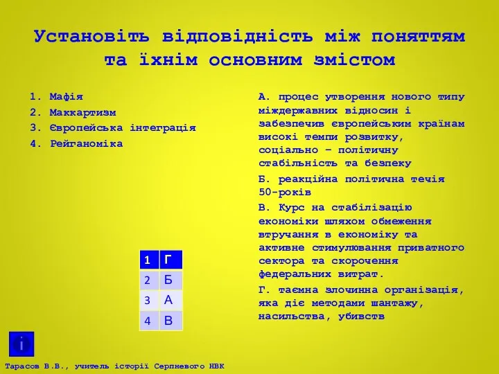 Установіть відповідність між поняттям та їхнім основним змістом 1. Мафія