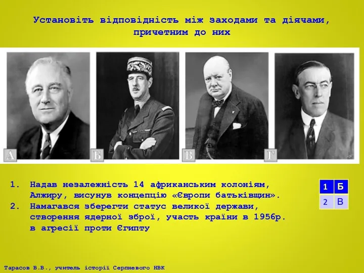 Установіть відповідність між заходами та діячами, причетним до них Надав