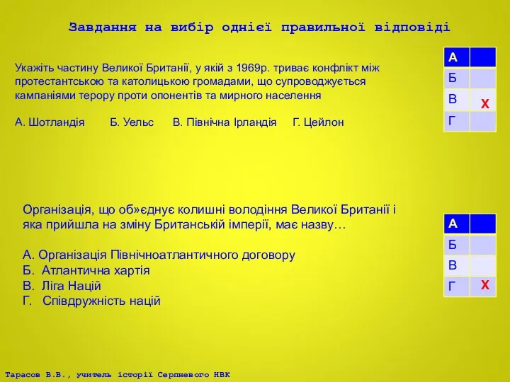 Завдання на вибір однієї правильної відповіді Укажіть частину Великої Британії,