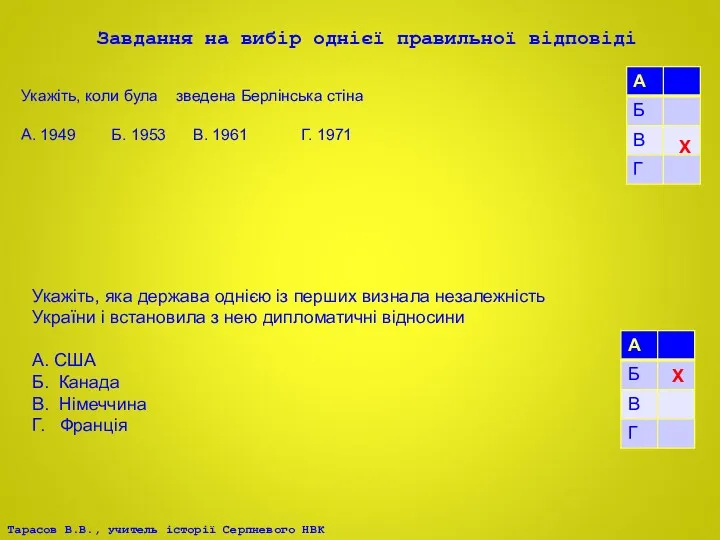 Завдання на вибір однієї правильної відповіді Укажіть, коли була зведена