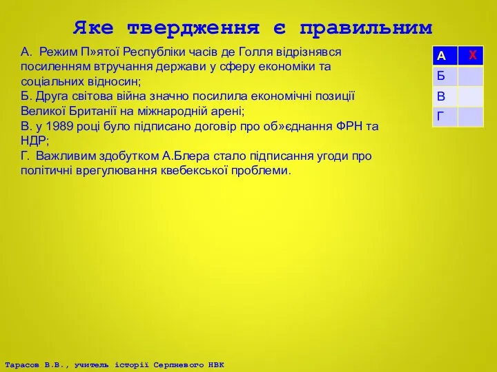 Яке твердження є правильним А. Режим П»ятої Республіки часів де