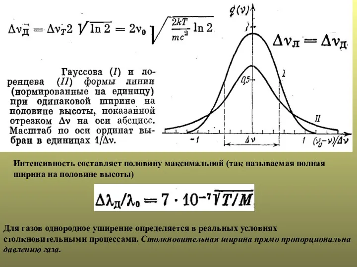 Интенсивность составляет половину максимальной (так называемая полная ширина на половине