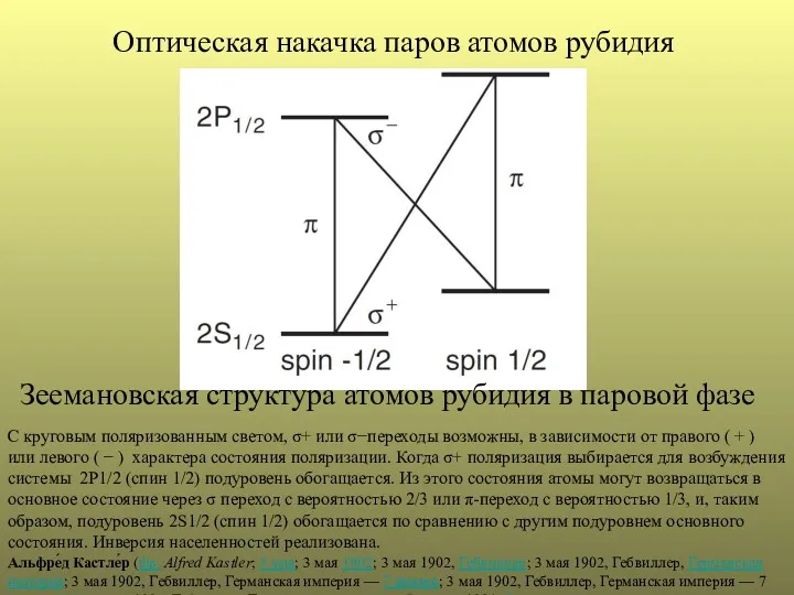 Оптическая накачка паров атомов рубидия С круговым поляризованным светом, σ+