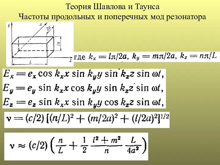 Теория Шавлова и Таунса Частоты продольных и поперечных мод резонатора