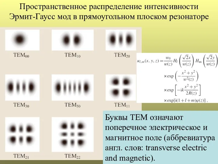 Пространственное распределение интенсивности Эрмит-Гаусс мод в прямоугольном плоском резонаторе Буквы