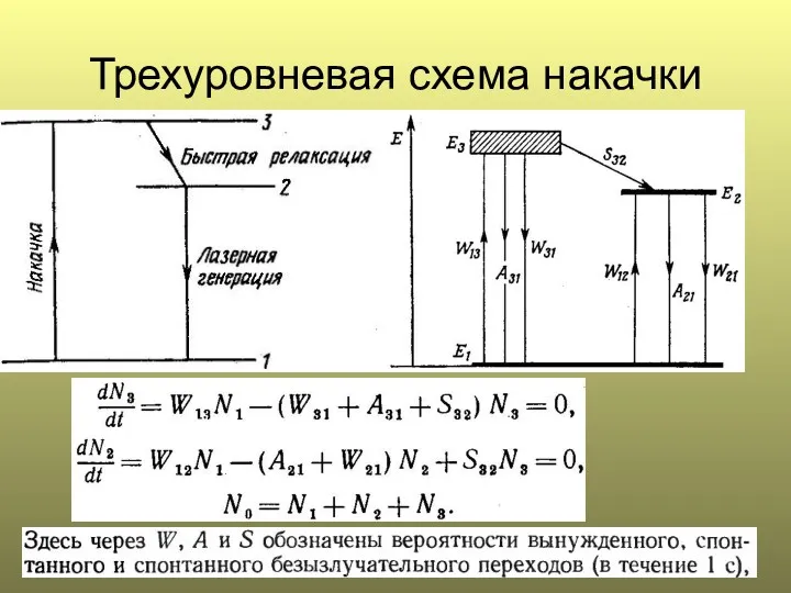 Трехуровневая схема накачки