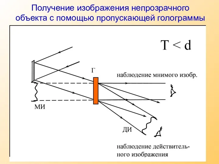 Получение изображения непрозрачного объекта с помощью пропускающей голограммы