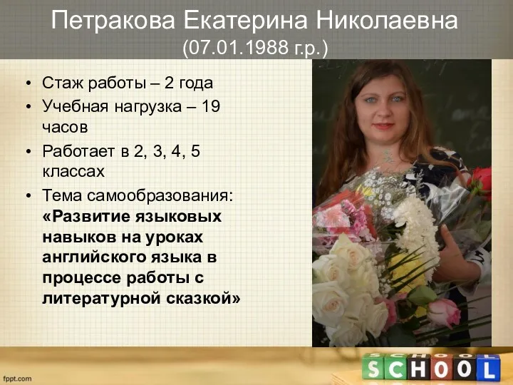 Петракова Екатерина Николаевна (07.01.1988 г.р.) Стаж работы – 2 года Учебная нагрузка –