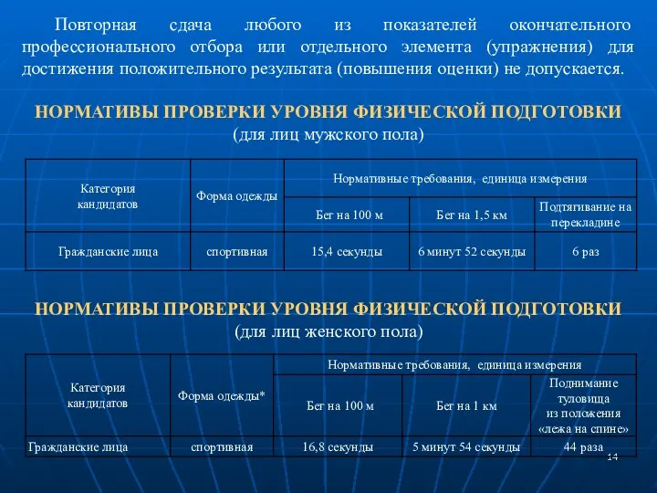 Повторная сдача любого из показателей окончательного профессионального отбора или отдельного