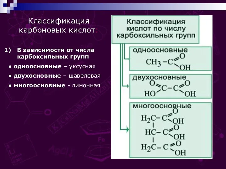 Классификация карбоновых кислот: В зависимости от числа карбоксильных групп ●