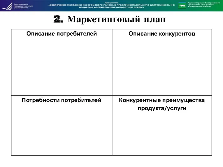 2. Маркетинговый план