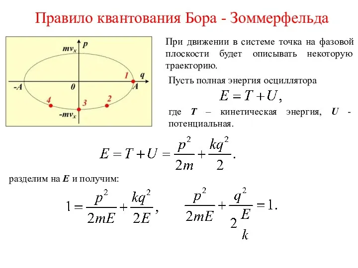 При движении в системе точка на фазовой плоскости будет описывать