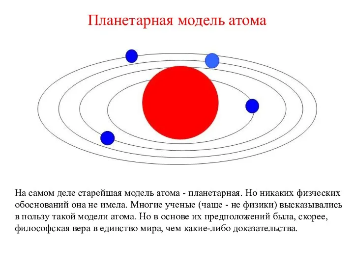 Планетарная модель атома На самом деле старейшая модель атома -