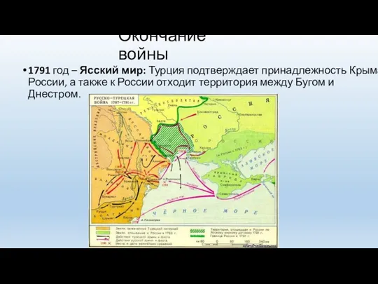 Окончание войны 1791 год – Ясский мир: Турция подтверждает принадлежность