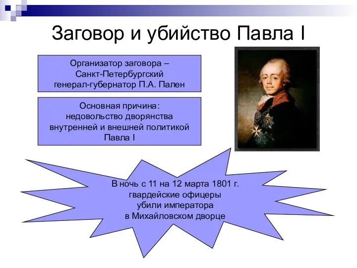 Заговор и убийство Павла I Организатор заговора – Санкт-Петербургский генерал-губернатор П.А. Пален Основная