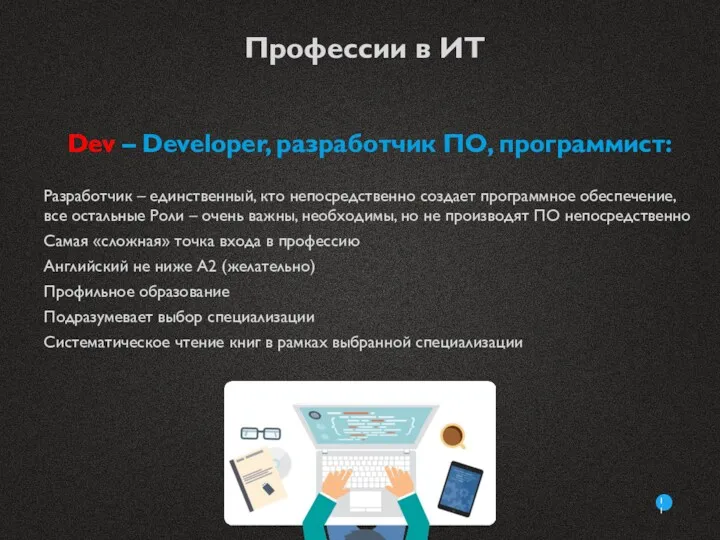 Профессии в ИТ Dev – Developer, разработчик ПО, программист: Разработчик
