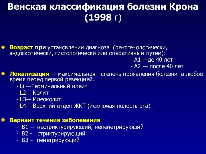 Венская классификация болезни Крона (1998 г) Возраст при установлении диагноза