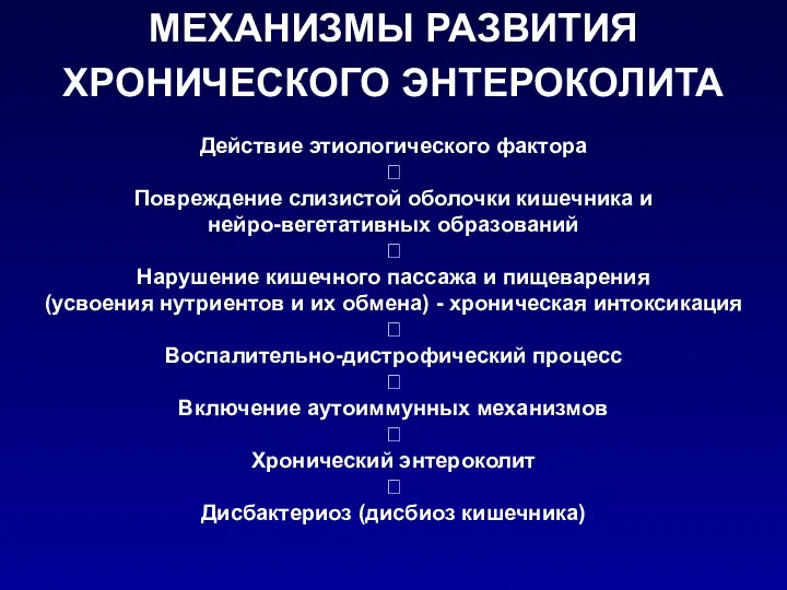 МЕХАНИЗМЫ РАЗВИТИЯ ХРОНИЧЕСКОГО ЭНТЕРОКОЛИТА Действие этиологического фактора  Повреждение слизистой