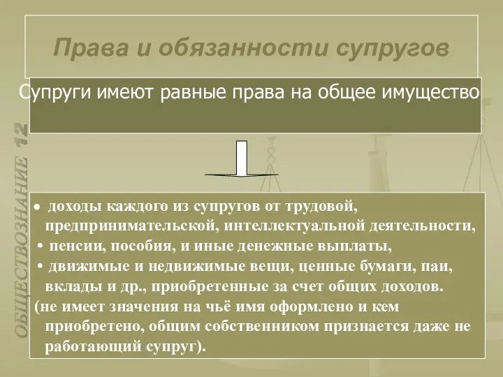 Права и обязанности супругов доходы каждого из супругов от трудовой,