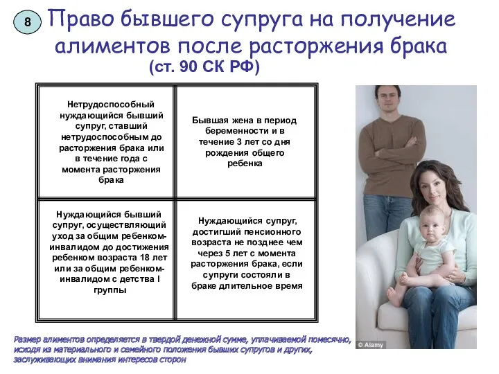 Право бывшего супруга на получение алиментов после расторжения брака Бывшая