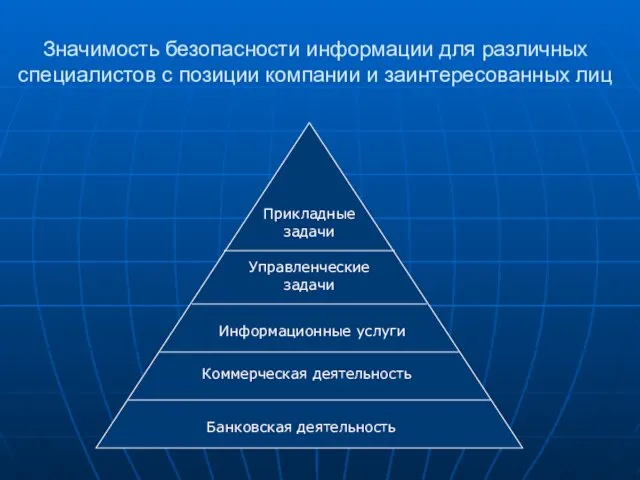 Значимость безопасности информации для различных специалистов с позиции компании и