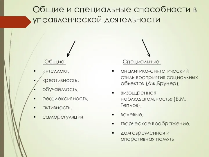 Общие и специальные способности в управленческой деятельности Общие: интеллект, креативность, обучаемость, рефлексивность, активность,