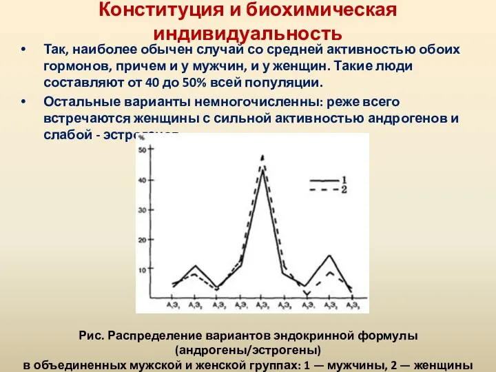 Конституция и биохимическая индивидуальность Так, наиболее обычен случай со средней