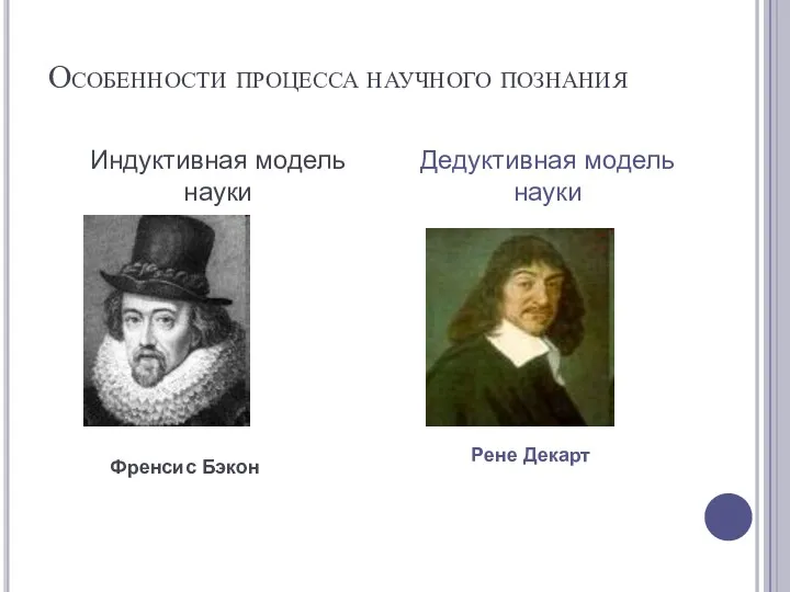 Особенности процесса научного познания Индуктивная модель науки Френсис Бэкон Дедуктивная модель науки Рене Декарт