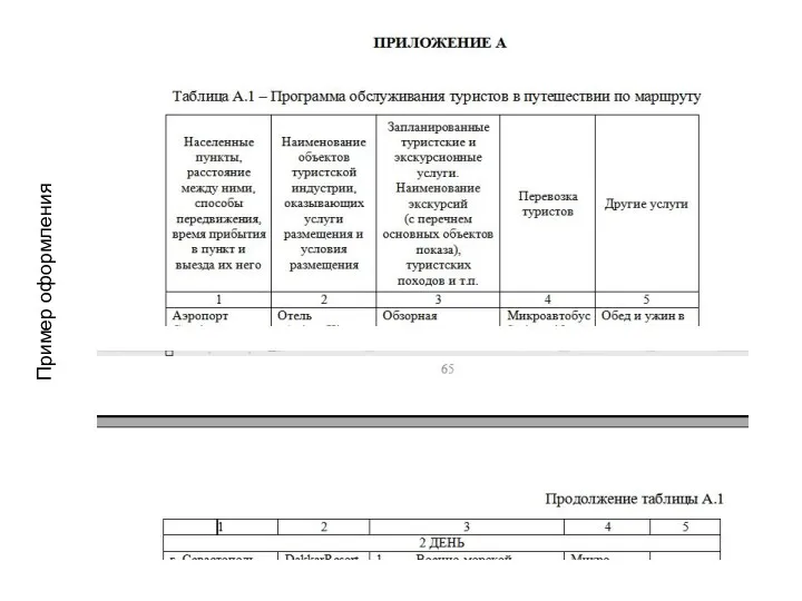 Пример оформления