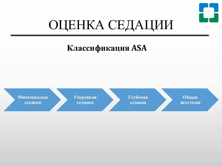 ОЦЕНКА СЕДАЦИИ Классификация ASA