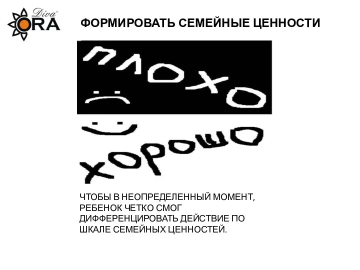 ФОРМИРОВАТЬ СЕМЕЙНЫЕ ЦЕННОСТИ ЧТОБЫ В НЕОПРЕДЕЛЕННЫЙ МОМЕНТ, РЕБЕНОК ЧЕТКО СМОГ ДИФФЕРЕНЦИРОВАТЬ ДЕЙСТВИЕ ПО ШКАЛЕ СЕМЕЙНЫХ ЦЕННОСТЕЙ.