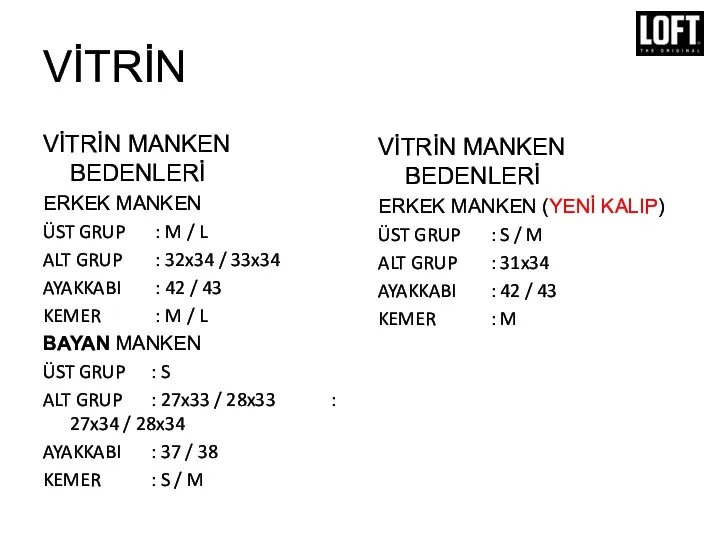 VİTRİN VİTRİN MANKEN BEDENLERİ ERKEK MANKEN ÜST GRUP : M / L ALT