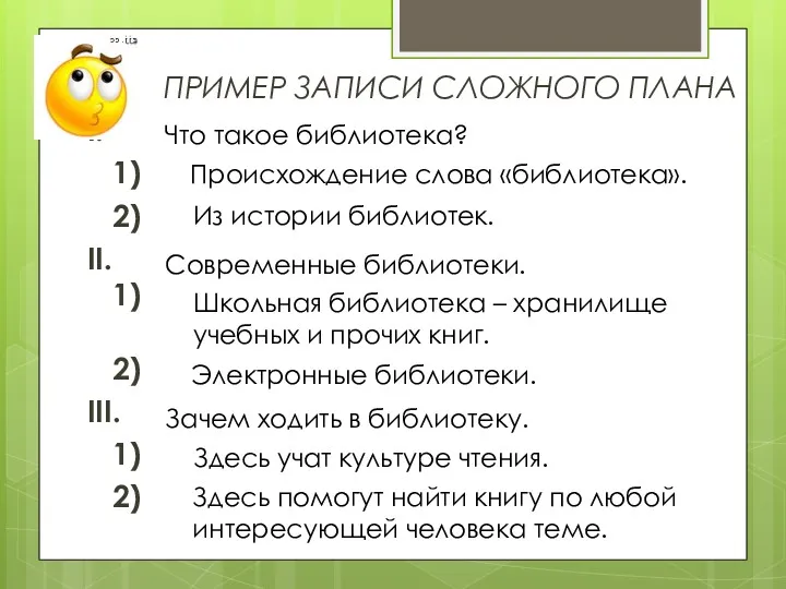 ПРИМЕР ЗАПИСИ СЛОЖНОГО ПЛАНА I. 1) 2) II. 1) 2) III. 1) 2)