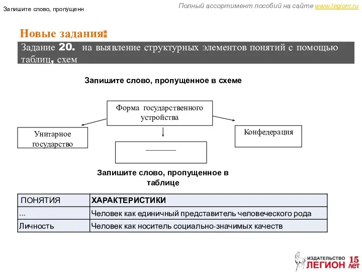 Полный ассортимент пособий на сайте www.legionr.ru Новые задания: Задание 20. на выявление структурных