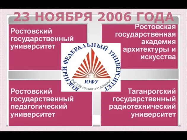 23 НОЯБРЯ 2006 ГОДА