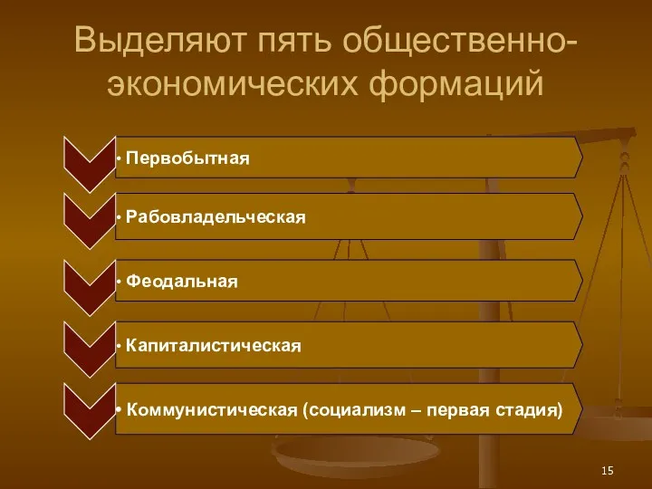 Выделяют пять общественно-экономических формаций Первобытная Рабовладельческая Феодальная Капиталистическая Коммунистическая (социализм – первая стадия)