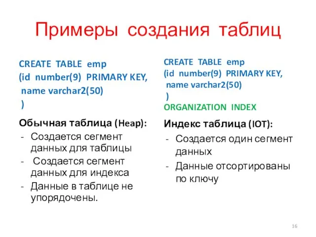 Примеры создания таблиц CREATE TABLE emp (id number(9) PRIMARY KEY,