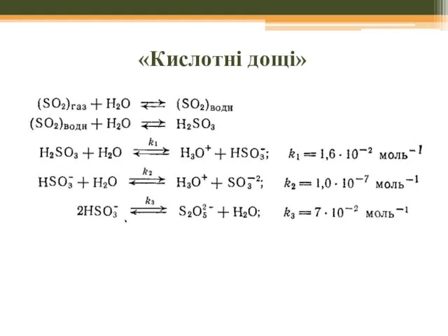 «Кислотні дощі»